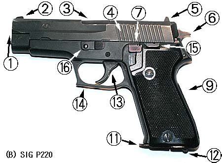 Sig P938 Parts and Schematic 